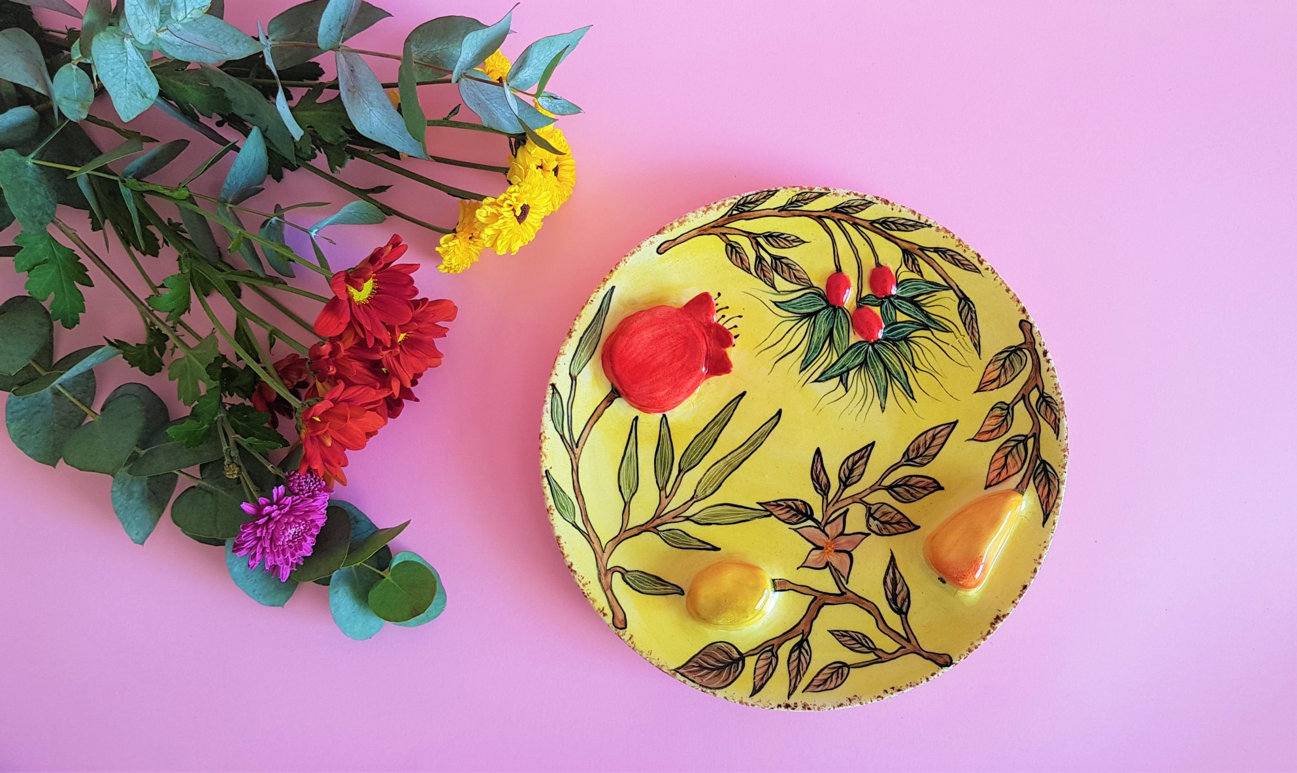 popup image